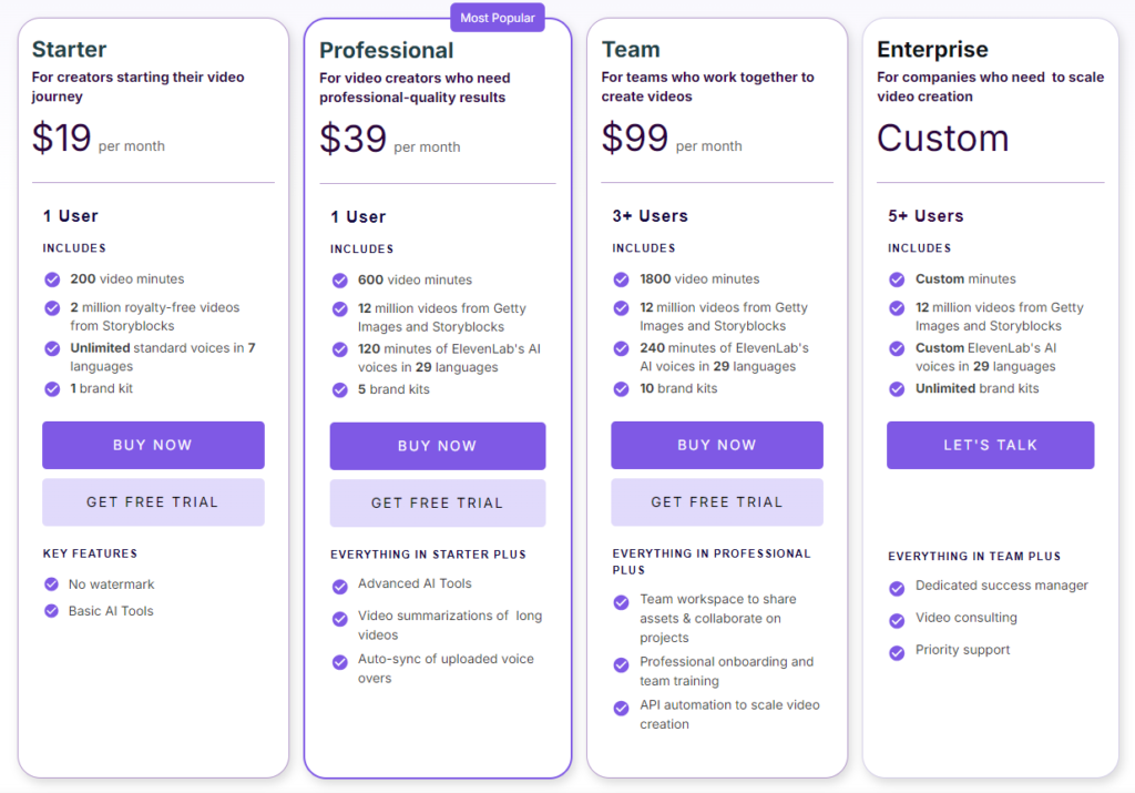 Pictory vs. Invideo AI: Pictory Pricing